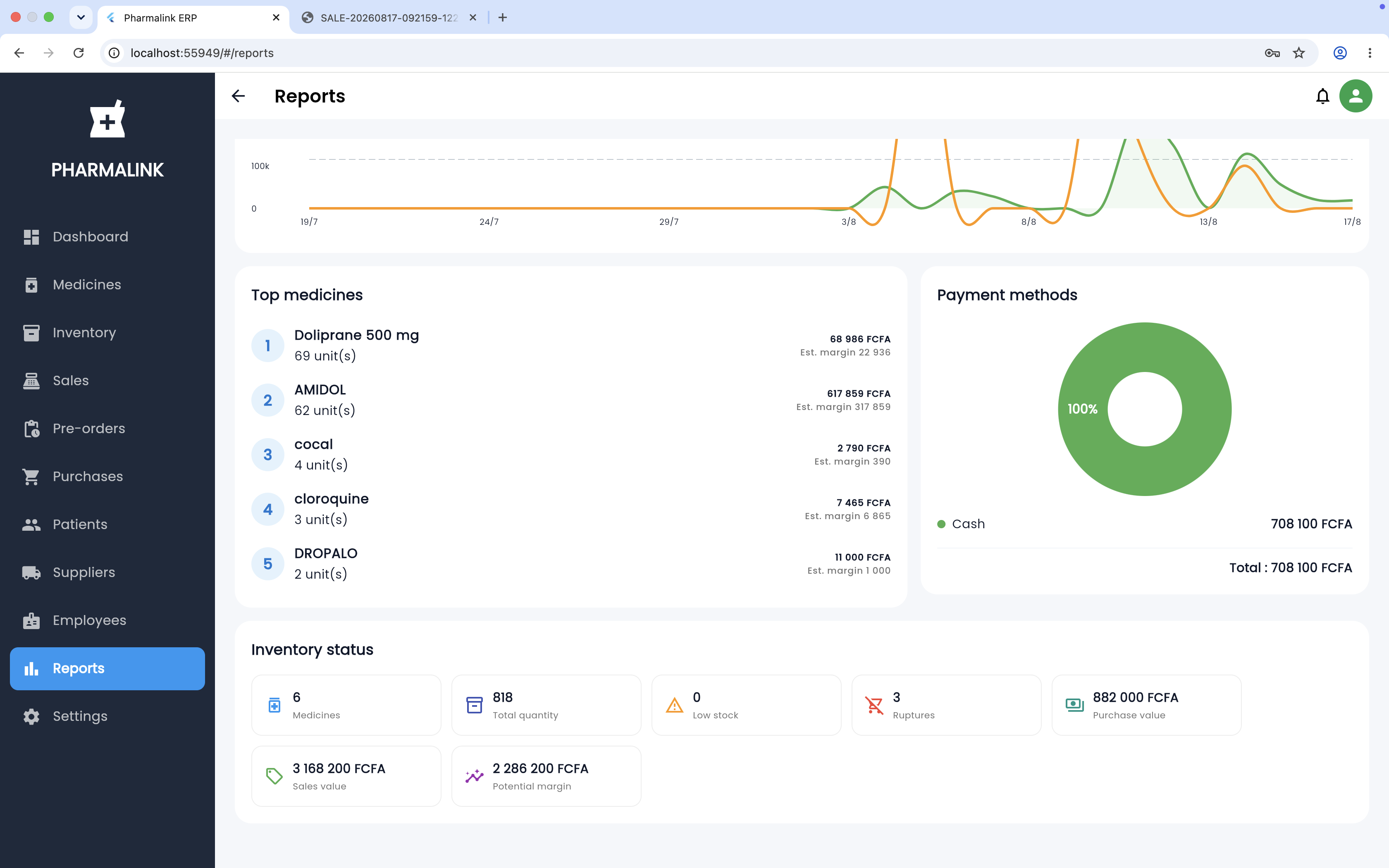 PharmaLink pharmacy interface — pharmacy dashboard